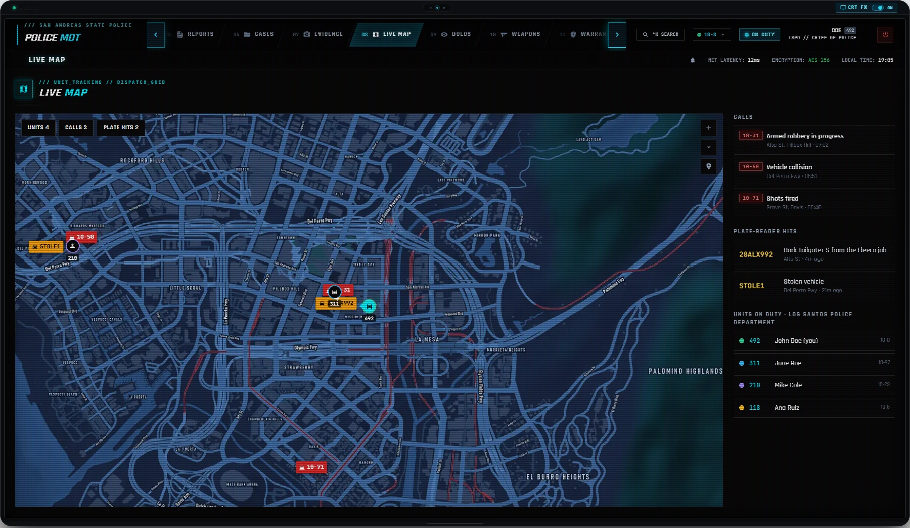 The city at a glance